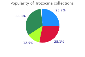 buy 100 mg trozocina with amex
