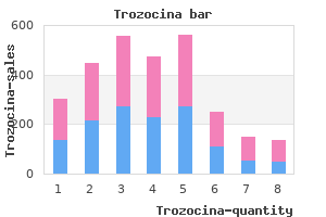 discount trozocina online