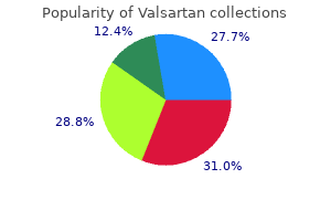 purchase valsartan 80mg without prescription