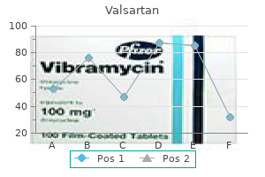 quality valsartan 80 mg