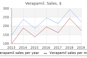 generic 120mg verapamil otc