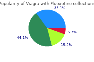 cheap 100/60 mg viagra with fluoxetine with mastercard