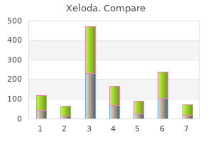 discount xeloda 500 mg without a prescription