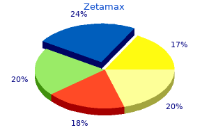 discount zetamax 500 mg amex