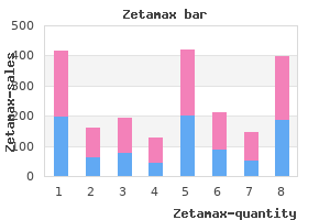buy zetamax on line