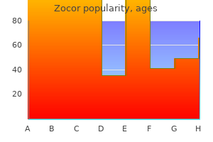 discount zocor online master card