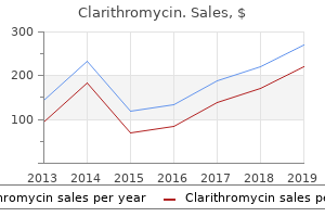 generic 250mg clarithromycin