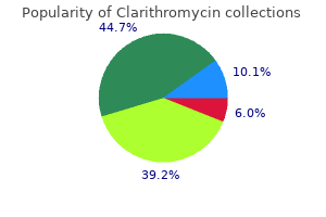 buy 500mg clarithromycin fast delivery