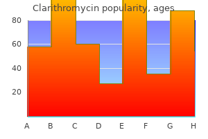 discount clarithromycin 500 mg without a prescription