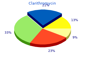 purchase generic clarithromycin canada