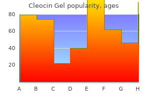 cleocin gel 20 gm mastercard