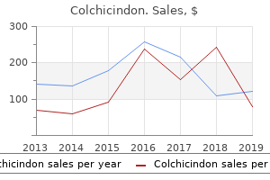 generic colchicindon 0.5 mg with amex