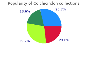 buy colchicindon 0.5 mg cheap