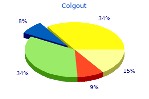 buy generic colgout 0.5mg online
