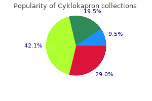 purchase cyklokapron 500mg otc