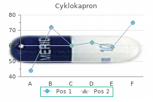 order 500mg cyklokapron