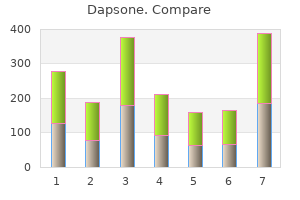 cheap dapsone 100mg fast delivery