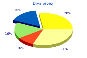 buy divalproex 500 mg without a prescription