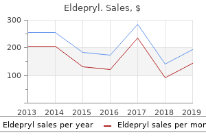 best 5mg eldepryl