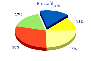 erectafil 20 mg