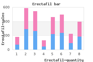 erectafil 20mg on line