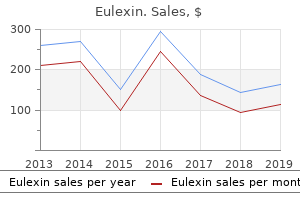 buy 250 mg eulexin with visa