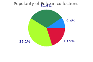 order eulexin with american express