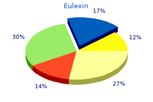 order eulexin visa