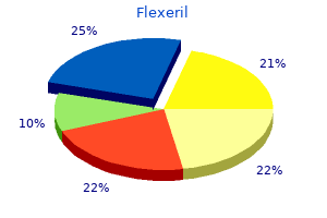 generic flexeril 15 mg line