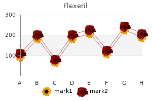 order cheapest flexeril