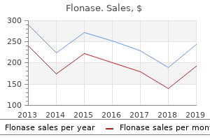 order genuine flonase line