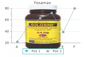 cheap fosamax 70mg otc