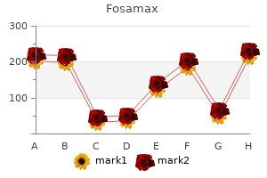 purchase fosamax online pills