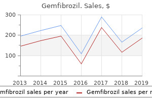 generic 300 mg gemfibrozil amex