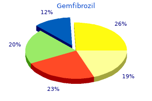 buy gemfibrozil in india