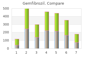 purchase 300 mg gemfibrozil mastercard