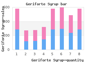 buy geriforte syrup with a visa