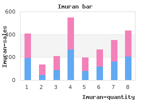 purchase imuran 50 mg amex