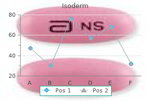order isoderm with mastercard
