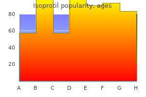 purchase isoprotil 10 mg visa