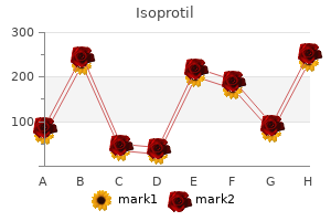 order isoprotil toronto