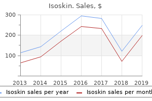 discount isoskin 10 mg amex