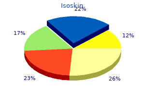 order discount isoskin line