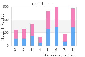 order 30 mg isoskin with amex