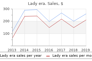 cheap lady era 100mg line