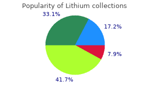 buy lithium online pills