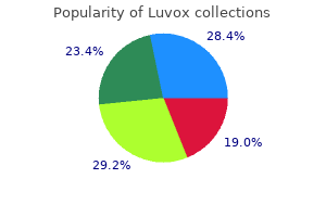 generic luvox 50 mg amex
