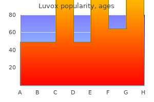 discount 100mg luvox with visa
