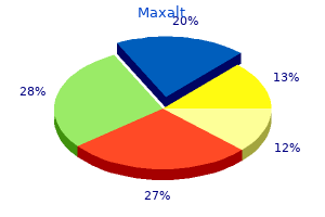 purchase discount maxalt on-line