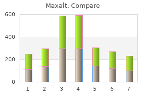 order 10 mg maxalt with visa